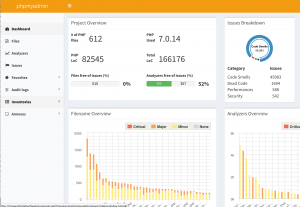 Download Exakat, audit your code