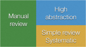Static analysis : role distribution