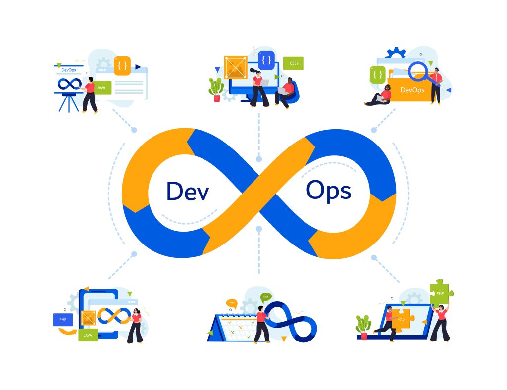 devops php